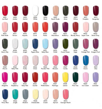 BO NAIL VERNIS A ONGLES